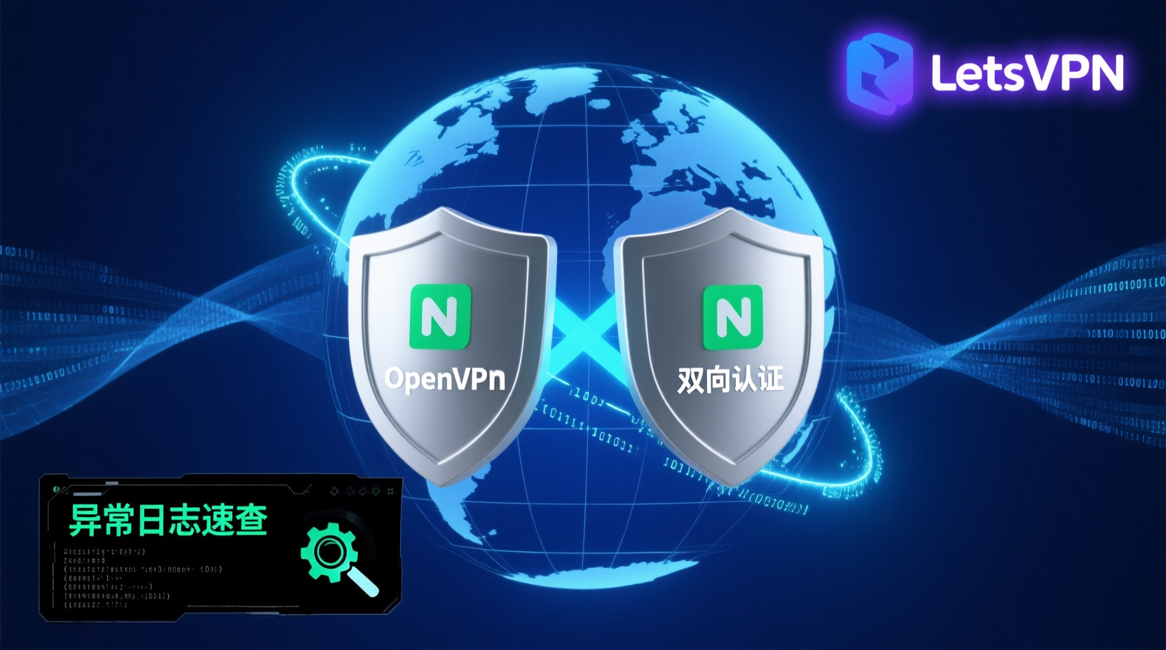 OpenVPN双向认证在LetsVPN中的部署与异常日志速查