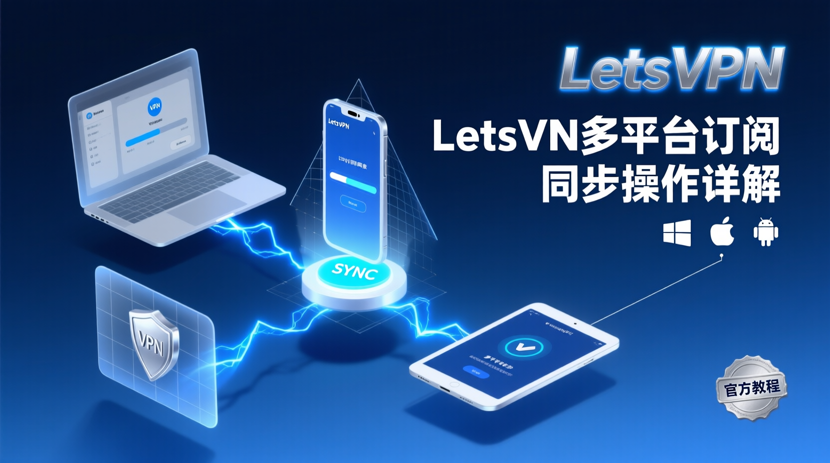 LetsVPN多平台订阅同步操作详解