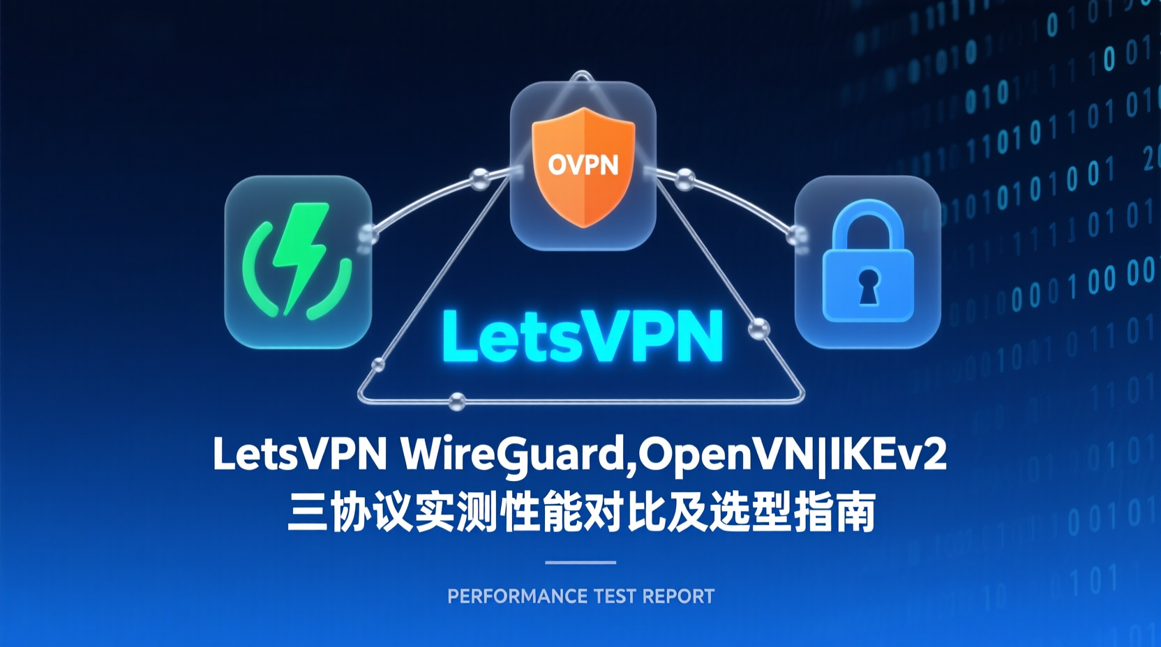 LetsVPN WireGuard、OpenVPN、IKEv2 三协议实测性能对比及选型指南